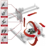 HENKEL + ROTH GmbH  -  Automatisierung Handhabungstechnik Robotik Sondermaschinen Sondermaschinenbau - 5-Seiten-Montageautomat
