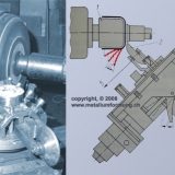 Gut Metallumformung AG  -  Metalldrücken Tiefziehen Drücken Metallumformung Laserschneiden 3D  - Metalldrücken