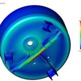 Niederberger Engineering AG  -  Engineering  Entwicklung  Konstruktion Mechatronik  Robotik  - Simulation & Berechnungen